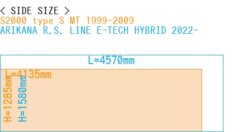 #S2000 type S MT 1999-2009 + ARIKANA R.S. LINE E-TECH HYBRID 2022-